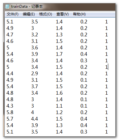 从txt中读取float数据C++_c++读取txt float数据,按特定字符分割,存入vector-CSDN博客