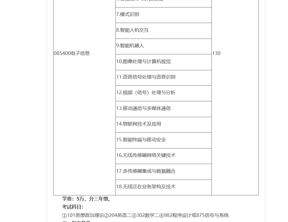 再考研我觉得可以考考中科院，真的复试线就国家线。