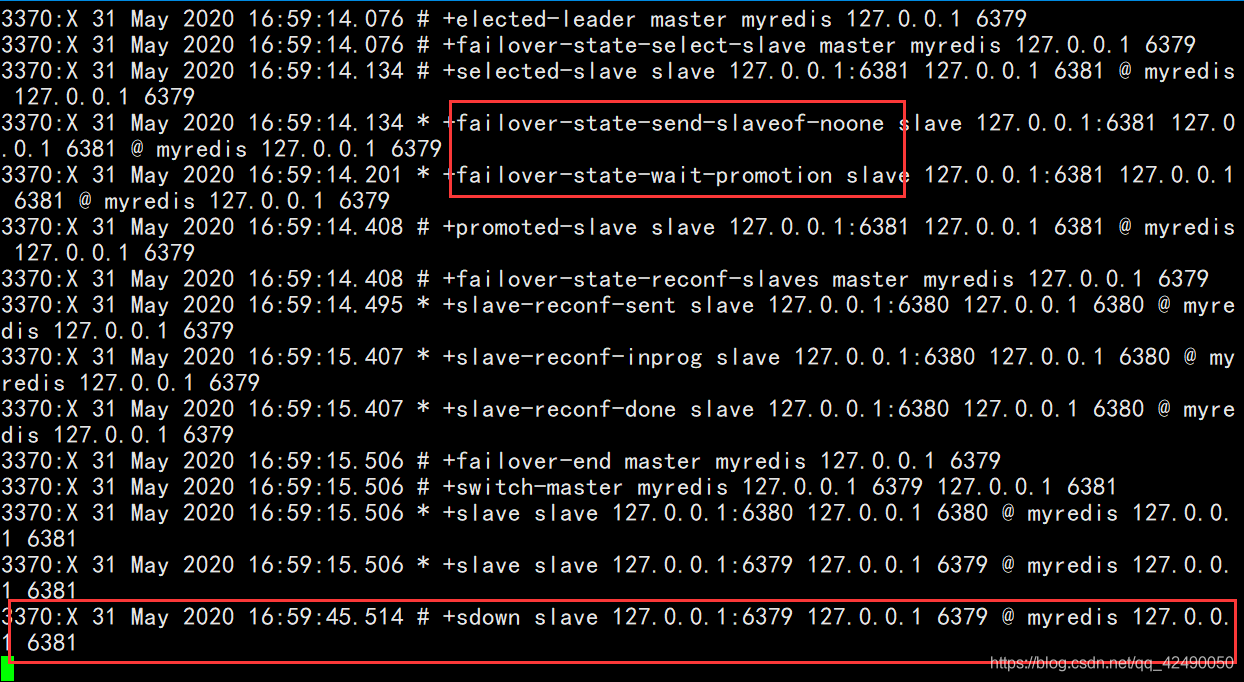 Redis主从复制数据库小叶曲-