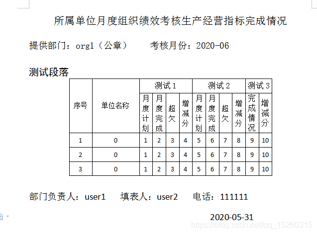 Freemaker模板替换word封装工具类