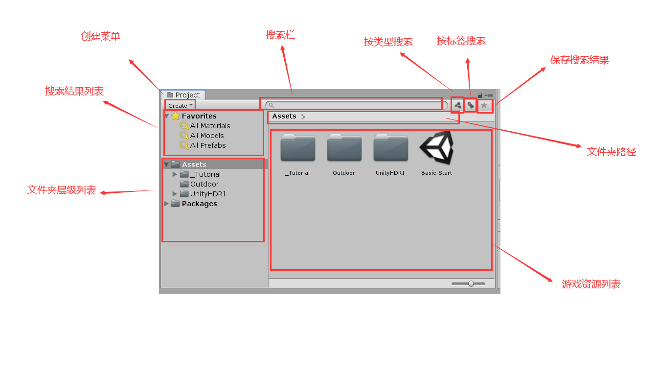 Unity的学习（一）：Unity的基础界面与操作weixin39520967的博客-游戏