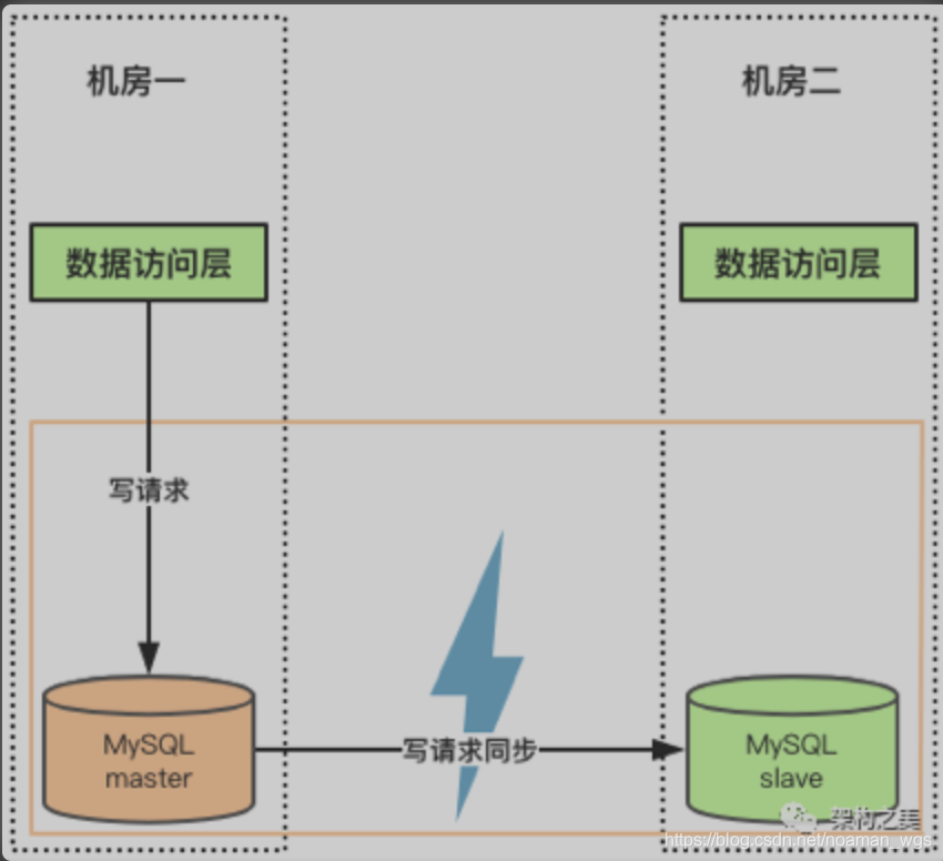 ここに画像の説明を挿入します