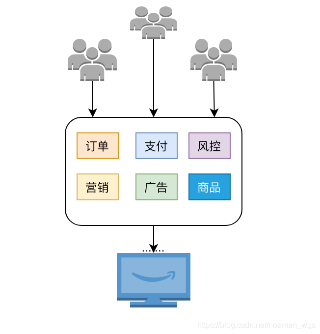 ここに画像の説明を挿入します