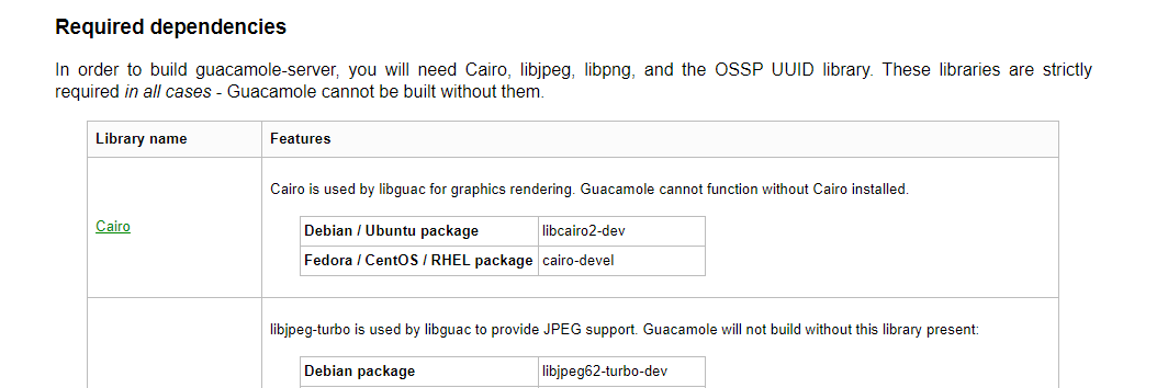 linux-guacamole-guacd-libtelnet-qq-38781075-csdn