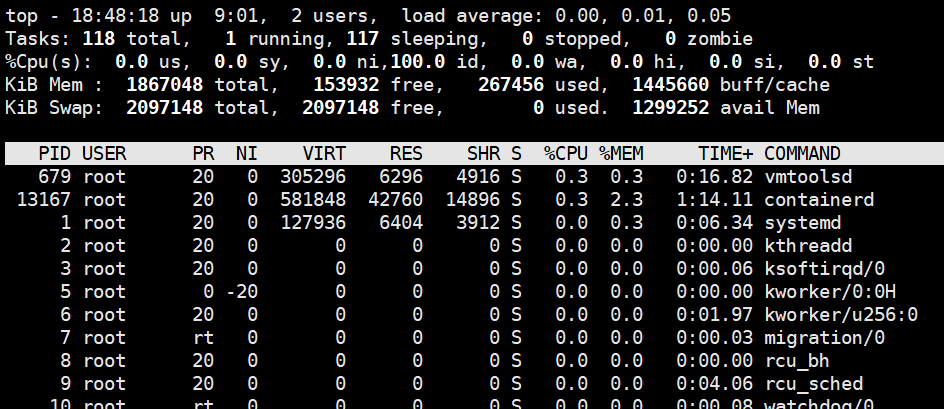 Linux系统中top命令详解操作系统栗神的博客-