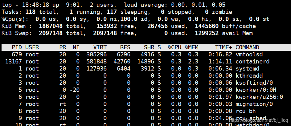 Linux系统中top命令详解操作系统栗神的博客-