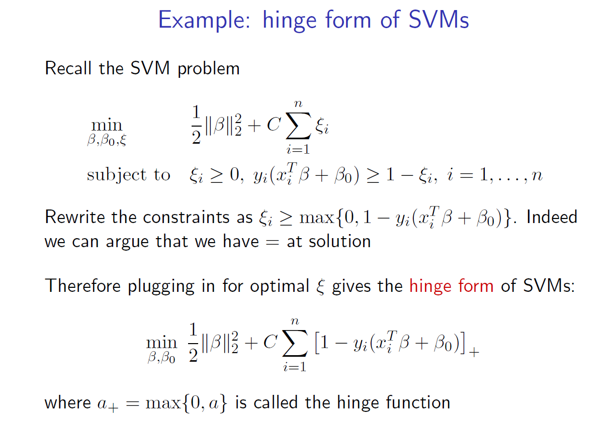 今天开始学Convex Optimization:第3章(part2) Optimization basics_convexity ryan ...
