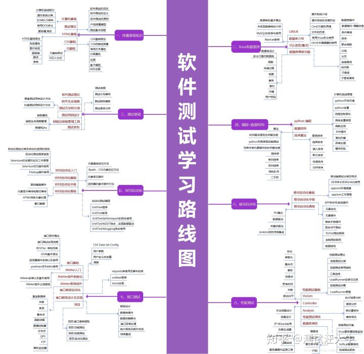 å¨è¿éæå¥å¾çæè¿°
