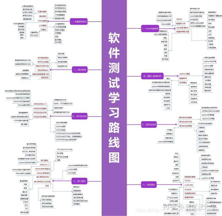 å¨è¿éæå
¥å¾çæè¿°