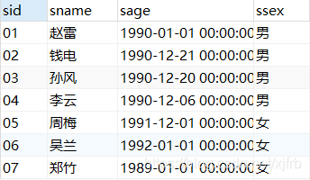 查询结果