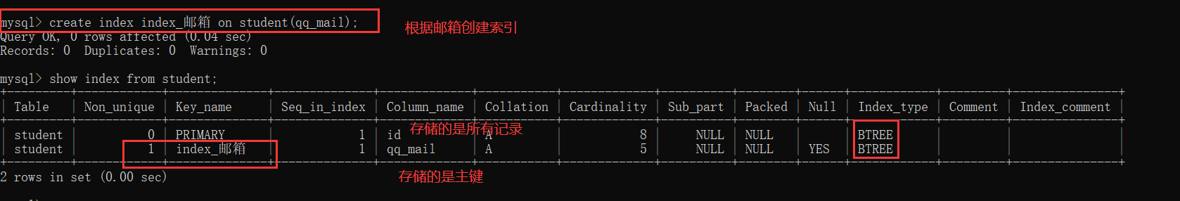 被人打掉奶瓶都要写的MySQL数据库索引（为什么用B树、B+树不用二叉搜索树和哈希表及基本操作）数据库charm的博客-