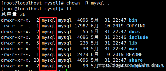 一文搞定Linux常见用法攀登Fox的博客-