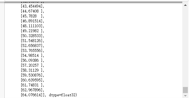 大数据学习——TensorFlow学习笔记1—keras、梯度下降算法、多层感知器人工智能sky130054的博客-