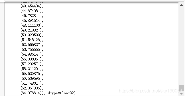 大数据学习——TensorFlow学习笔记1—keras、梯度下降算法、多层感知器人工智能sky130054的博客-