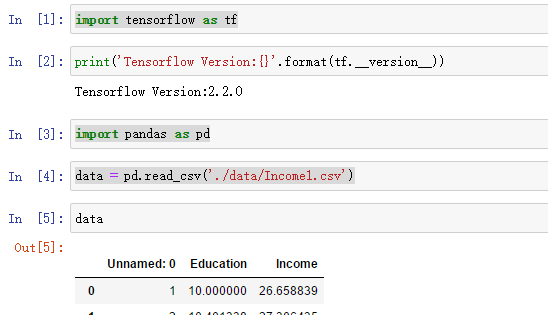 大数据学习——TensorFlow学习笔记1—keras、梯度下降算法、多层感知器人工智能sky130054的博客-