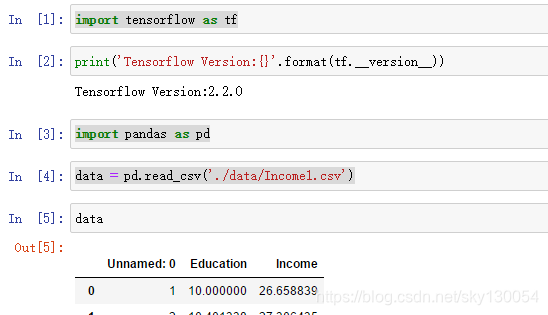 大数据学习——TensorFlow学习笔记1—keras、梯度下降算法、多层感知器人工智能sky130054的博客-