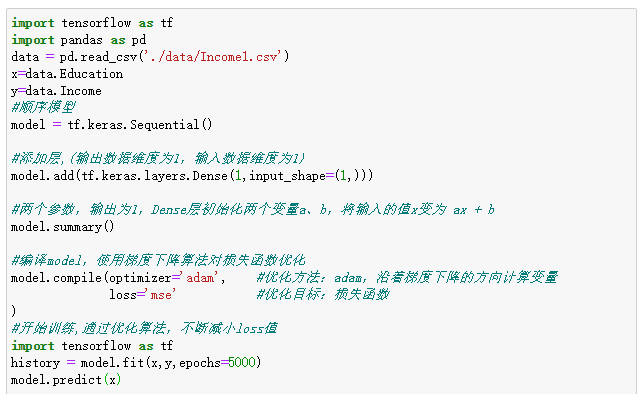 大数据学习——TensorFlow学习笔记1—keras、梯度下降算法、多层感知器人工智能sky130054的博客-