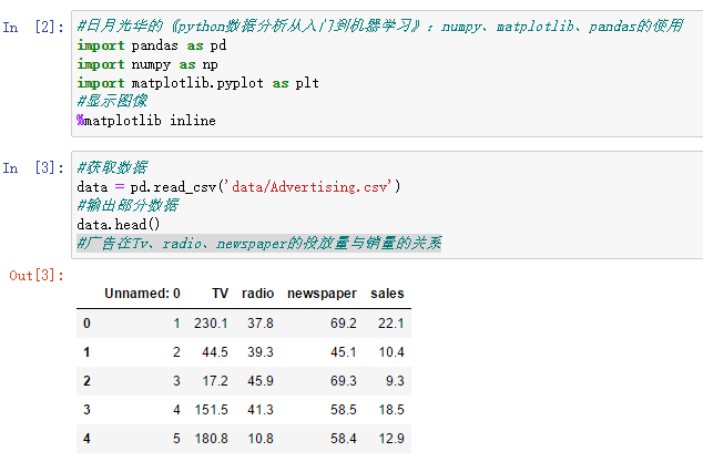 大数据学习——TensorFlow学习笔记1—keras、梯度下降算法、多层感知器人工智能sky130054的博客-