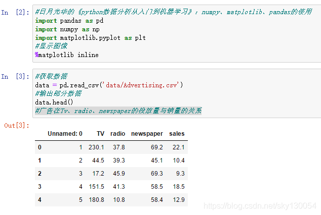 大数据学习——TensorFlow学习笔记1—keras、梯度下降算法、多层感知器人工智能sky130054的博客-