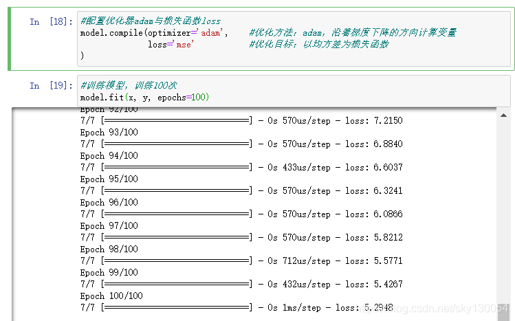 大数据学习——TensorFlow学习笔记1—keras、梯度下降算法、多层感知器人工智能sky130054的博客-