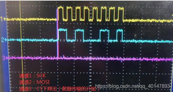 SPI协议代码嵌入式Terry-M的博客-