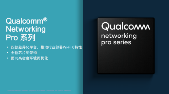 Wi-Fi 6这么“6” 原来靠的是这些黑科技！5gImapBox资讯-