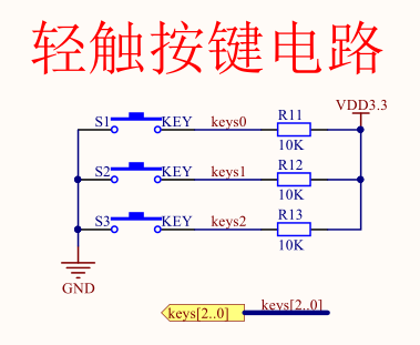 FPGA学习笔记雪夜的博客-matlab