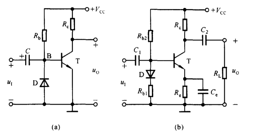 2.4 大电路静态工作点的稳定_静态工作点稳定的必要性_神仙盼盼的博客-CSDN博客