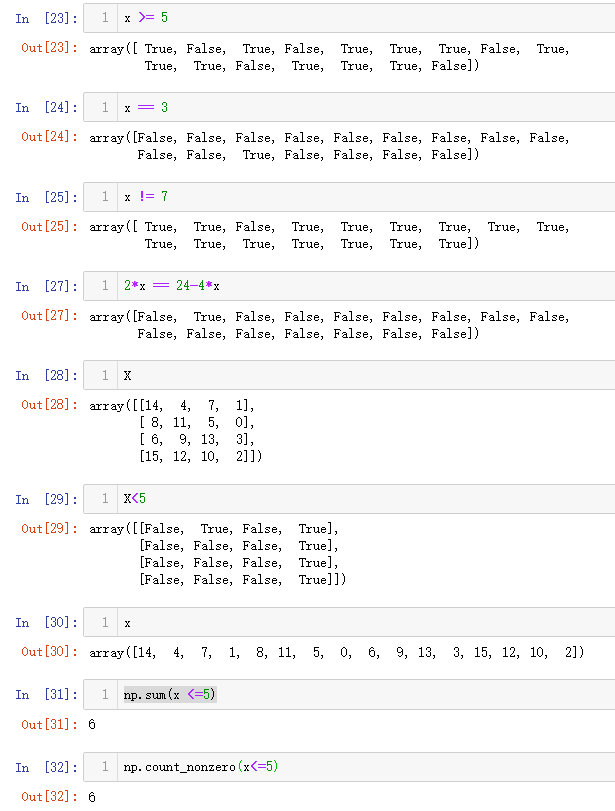 Python3入门机器学习经典算法与应用 第3章 Numpy中的比较和FancyIndexing-CSDN博客