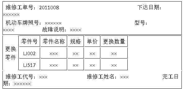 SQL Server 数据库原理及应用 实验报告 （未完）数据库bearcat303295的博客-