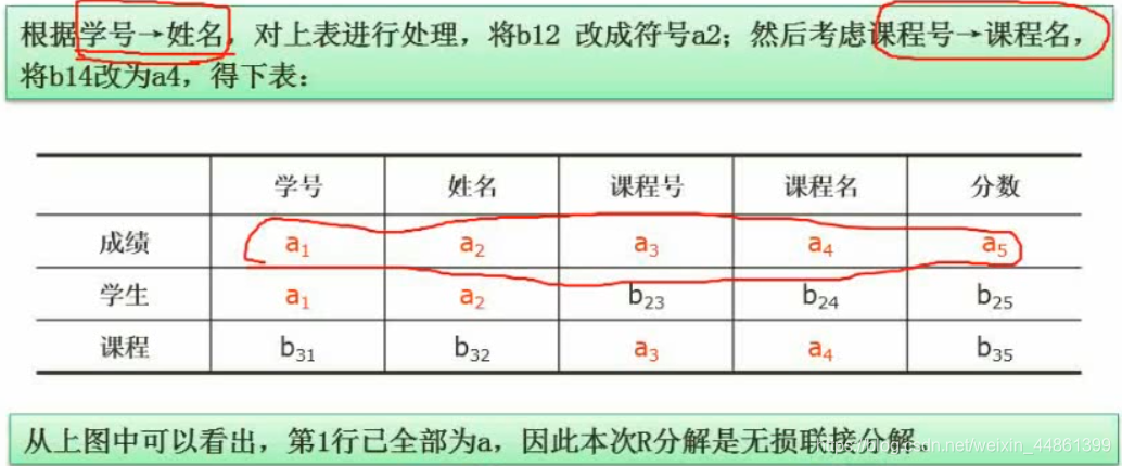 数据库系统（上）