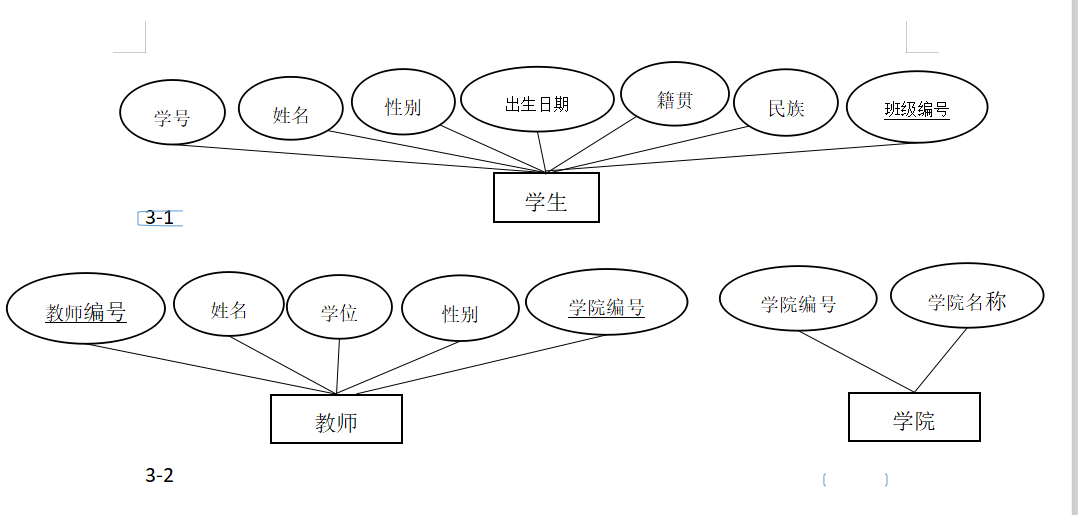 数据库程序设计（毕业选题系统）数据库qq44859533的博客-