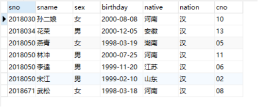 数据库程序设计（毕业选题系统）数据库qq44859533的博客-