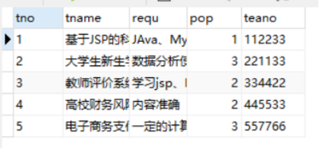数据库程序设计（毕业选题系统）数据库qq44859533的博客-