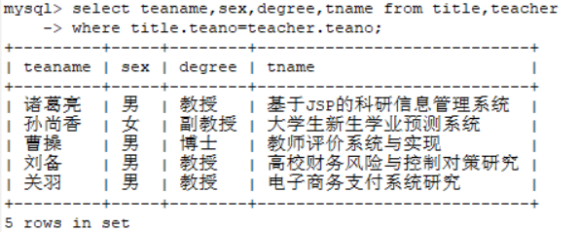 数据库程序设计（毕业选题系统）数据库qq44859533的博客-