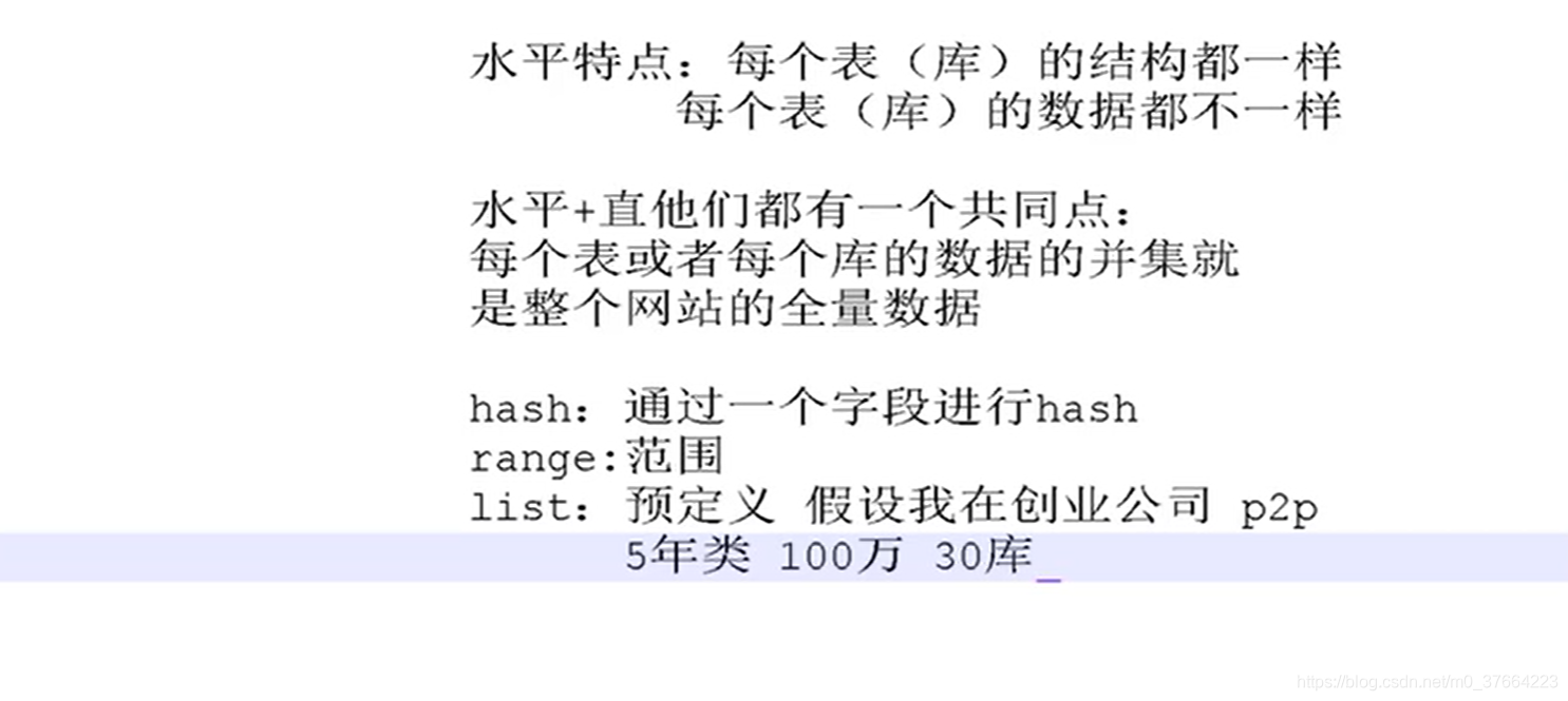 java面试——面试题（大型网站数据瓶颈——数据库分库分表）