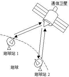 4g组网方案对企业有多重要？jinliang987的博客-5g