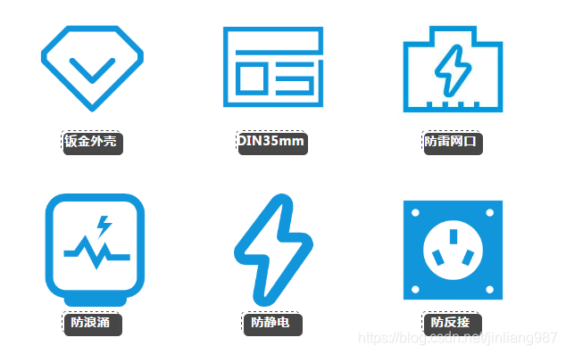4g组网方案对企业有多重要?jinliang987的博客-5g