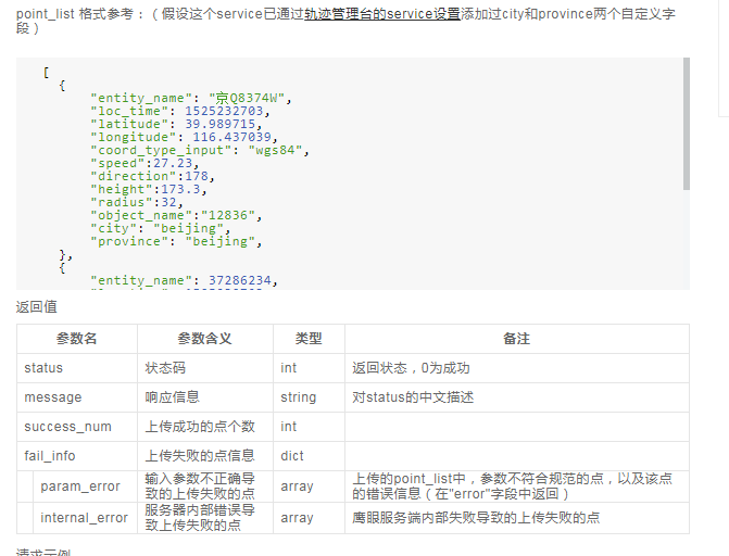 地图坐标轨迹平滑和纠偏数据库YaoChiZaoFan的博客-