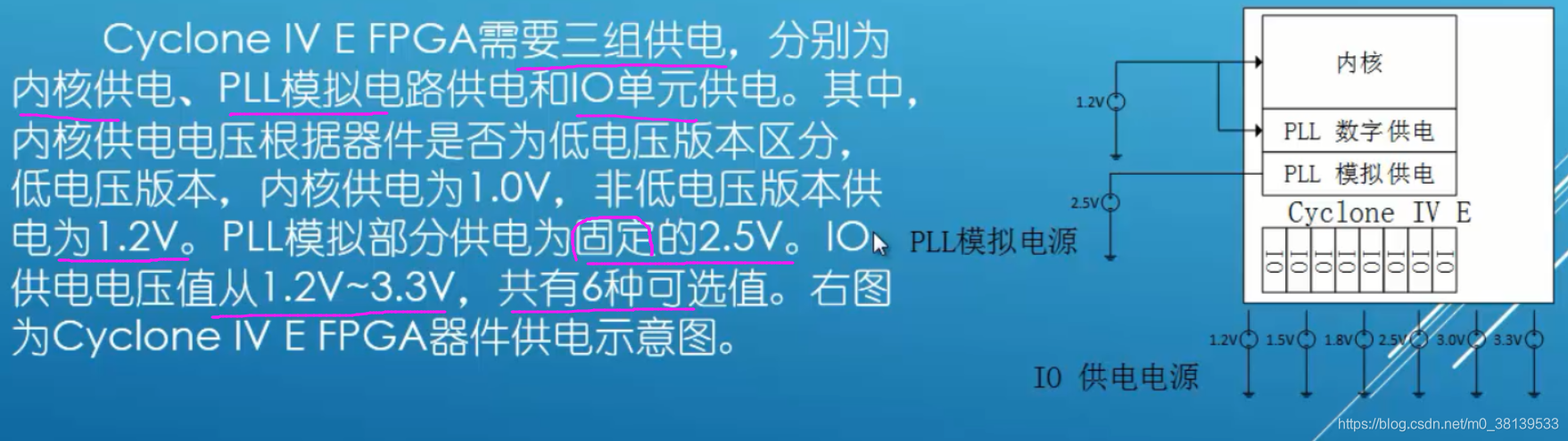 FPGA学习笔记雪夜的博客-matlab