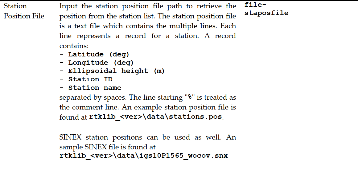RTKLIB MANUAL 之 Instructions 第一部分_wuwuku123的博客-CSDN博客_rtklib manual