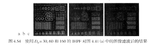 详细的频域滤波学习笔记（5）--常见的频域滤波器August的博客-人工智能