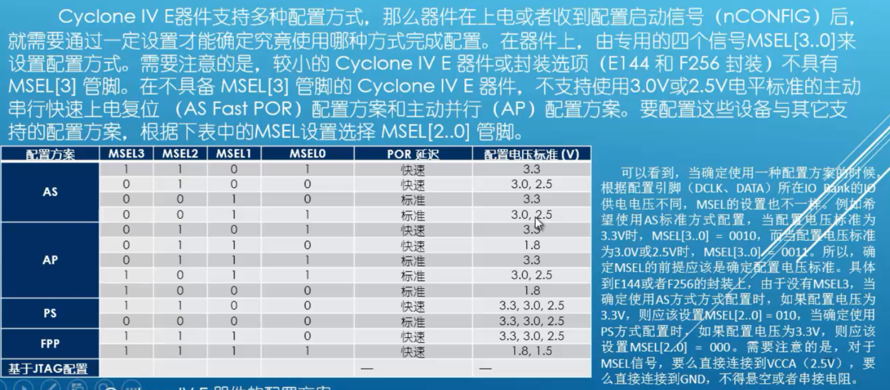 FPGA学习笔记雪夜的博客-matlab