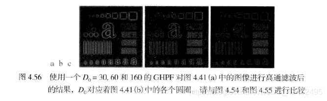 详细的频域滤波学习笔记（5）--常见的频域滤波器August的博客-人工智能