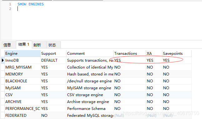 MySQL的执行引擎数据库qq40675750的博客-