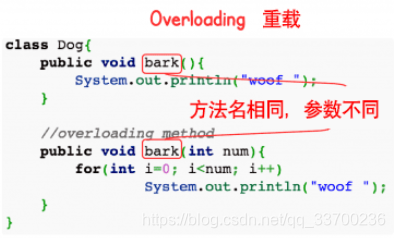 Java 的重写与重载