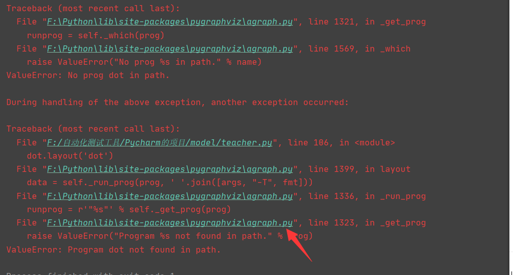 ValueError: Program dot not found in path.python下运行pygraphviz出现报错