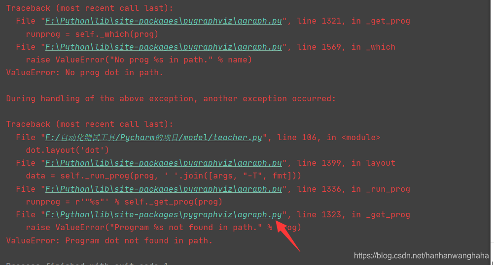 ValueError: Program dot not found in path.python下运行pygraphviz出现报错 ...