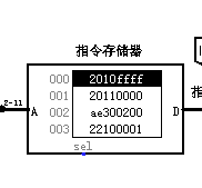 测试