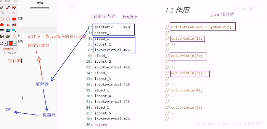 带你揭开JVM的神秘面纱qq40762121的博客-